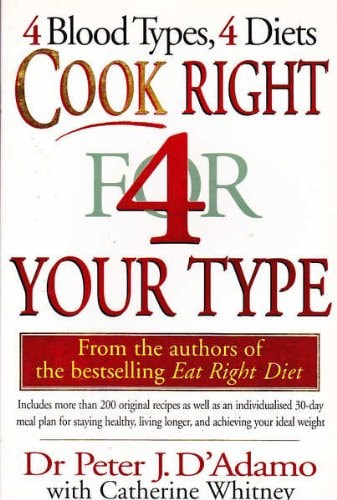 Cook Right for Your Type